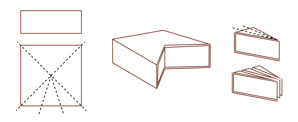 Taglio forme quadrate